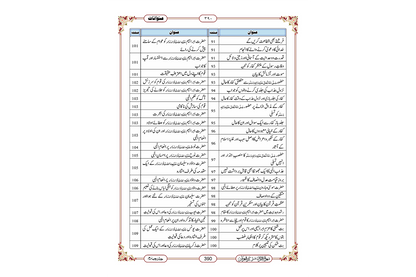 Marifat Ul Quran Para 017 - Large