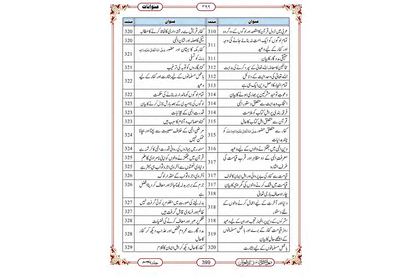 Marifat Ul Quran Para 025 - Large