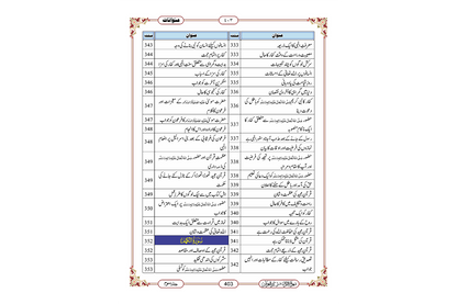 Marifat Ul Quran Para 015 - Large