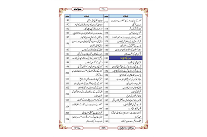 Marifat Ul Quran Para 013 - Large