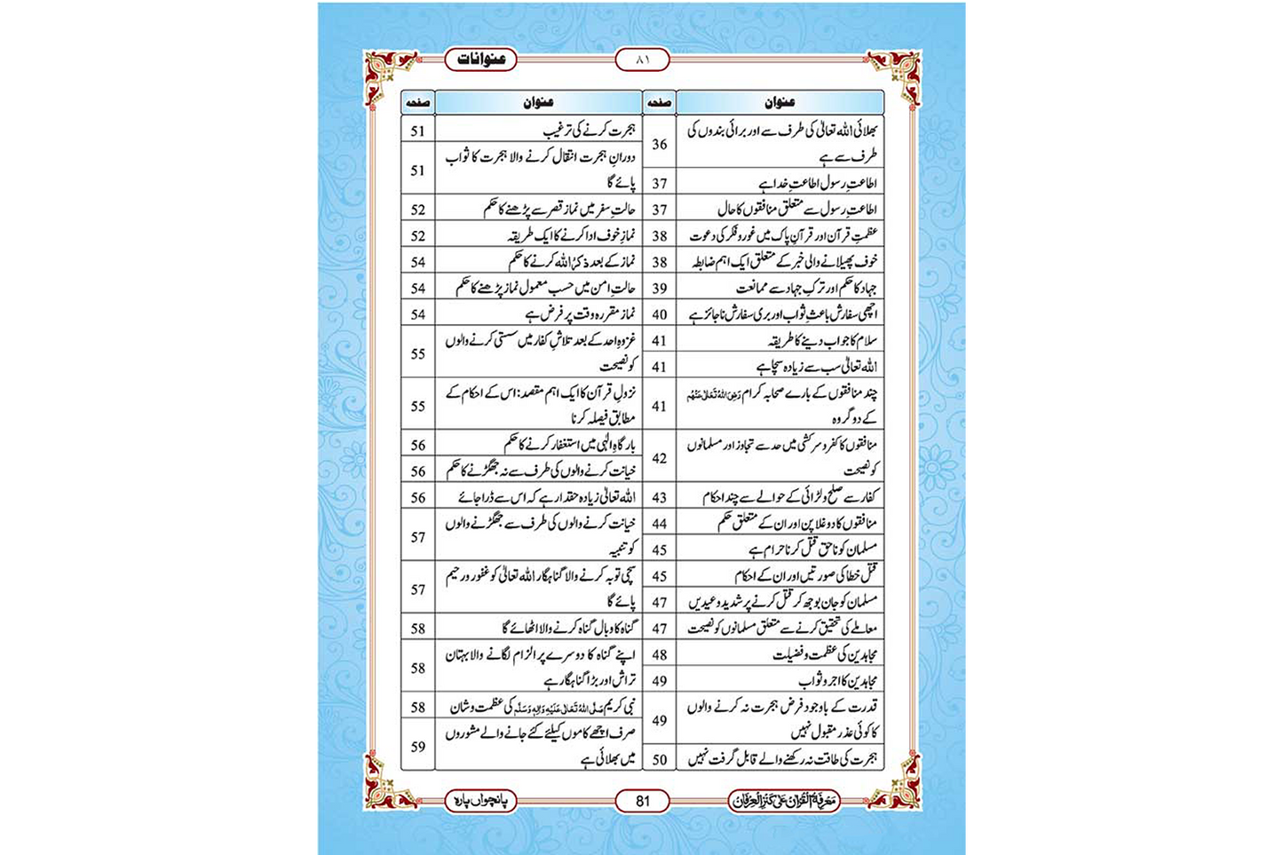 Marifat Ul Quran Para 005 - Large