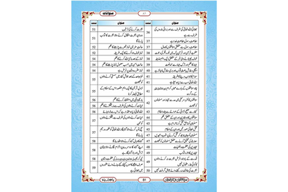 Marifat Ul Quran Para 005 - Large