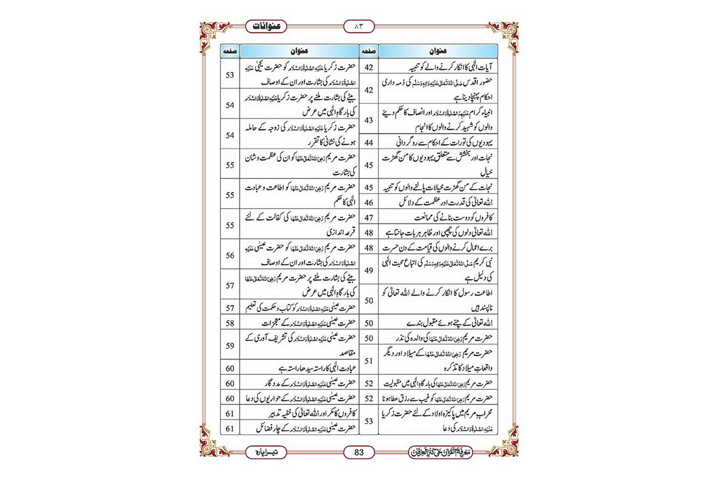 Marifat Ul Quran Para 003 - Large