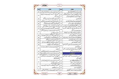 Marifat Ul Quran Para 016 - Large
