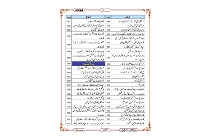 Marifat Ul Quran Para 020 - Large