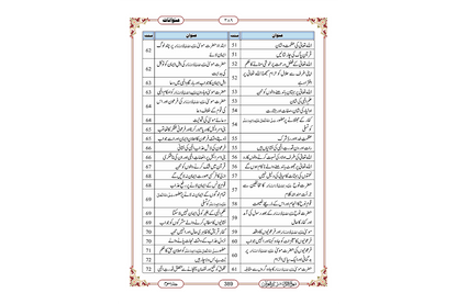 Marifat Ul Quran Para 011- Large