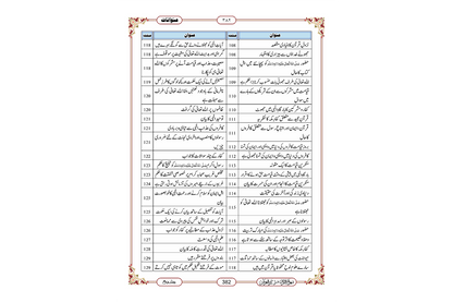 Marifat Ul Quran Para 007 - Large