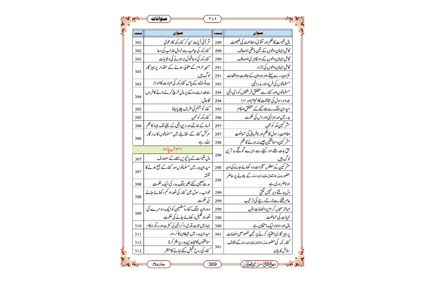 Marifat Ul Quran Para 009 - Large