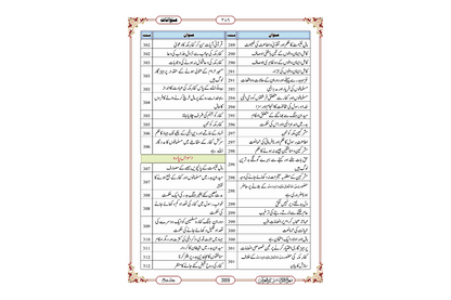 Marifat Ul Quran Para 009 - Large