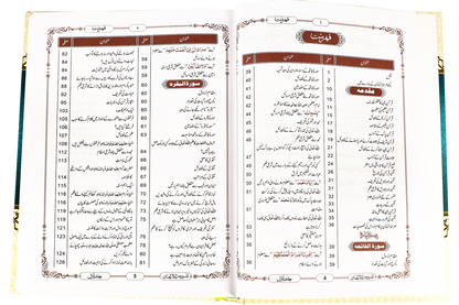 Sirat Ul Jinan Set - 10 Jild (Jadeed Edition)