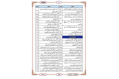 Marifat Ul Quran Para 022 - Large