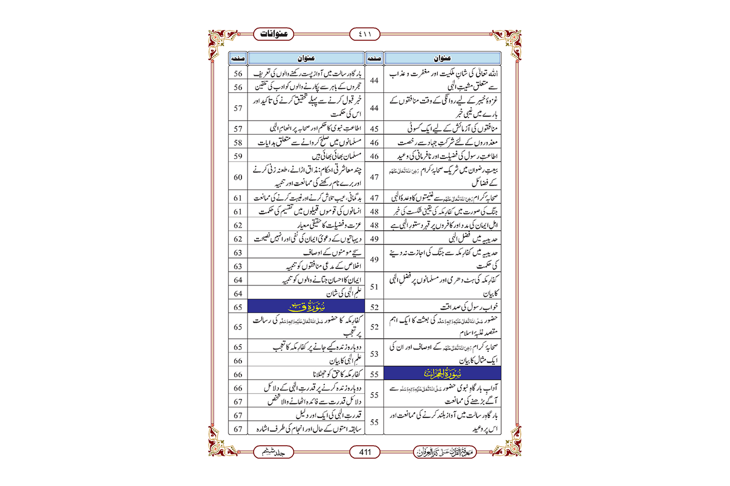 Marifat Ul Quran Para 026 - Large