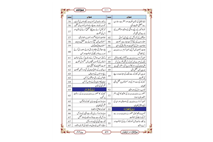Marifat Ul Quran Para 026 - Large