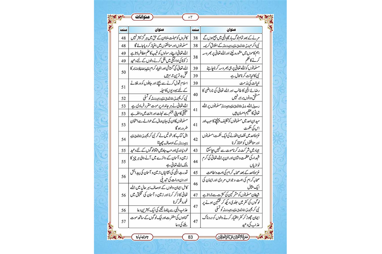 Marifat Ul Quran Para 004 - Large