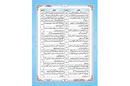 Marifat Ul Quran Para 004 - Large