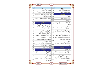 Marifat Ul Quran Para 028 - Large