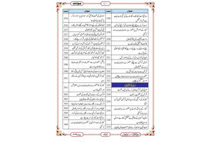 Marifat Ul Quran Para 025 - Large