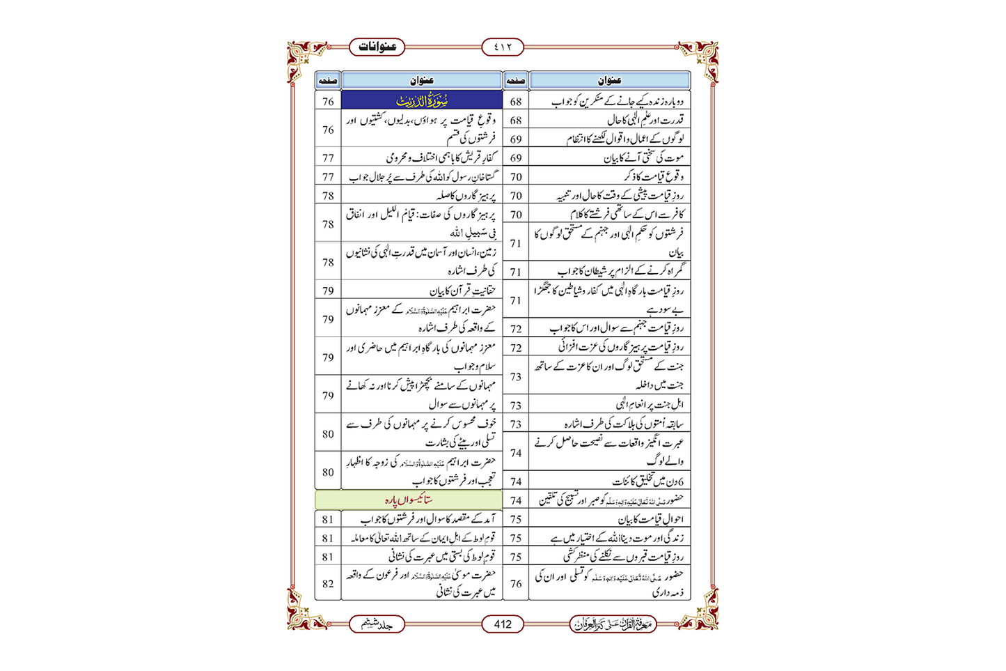 Marifat Ul Quran Para 026 - Large