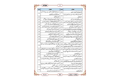 Marifat Ul Quran Para 007 - Large