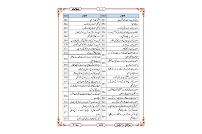 Marifat Ul Quran Para 015 - Large