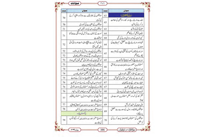 Marifat Ul Quran Para 021 - Large