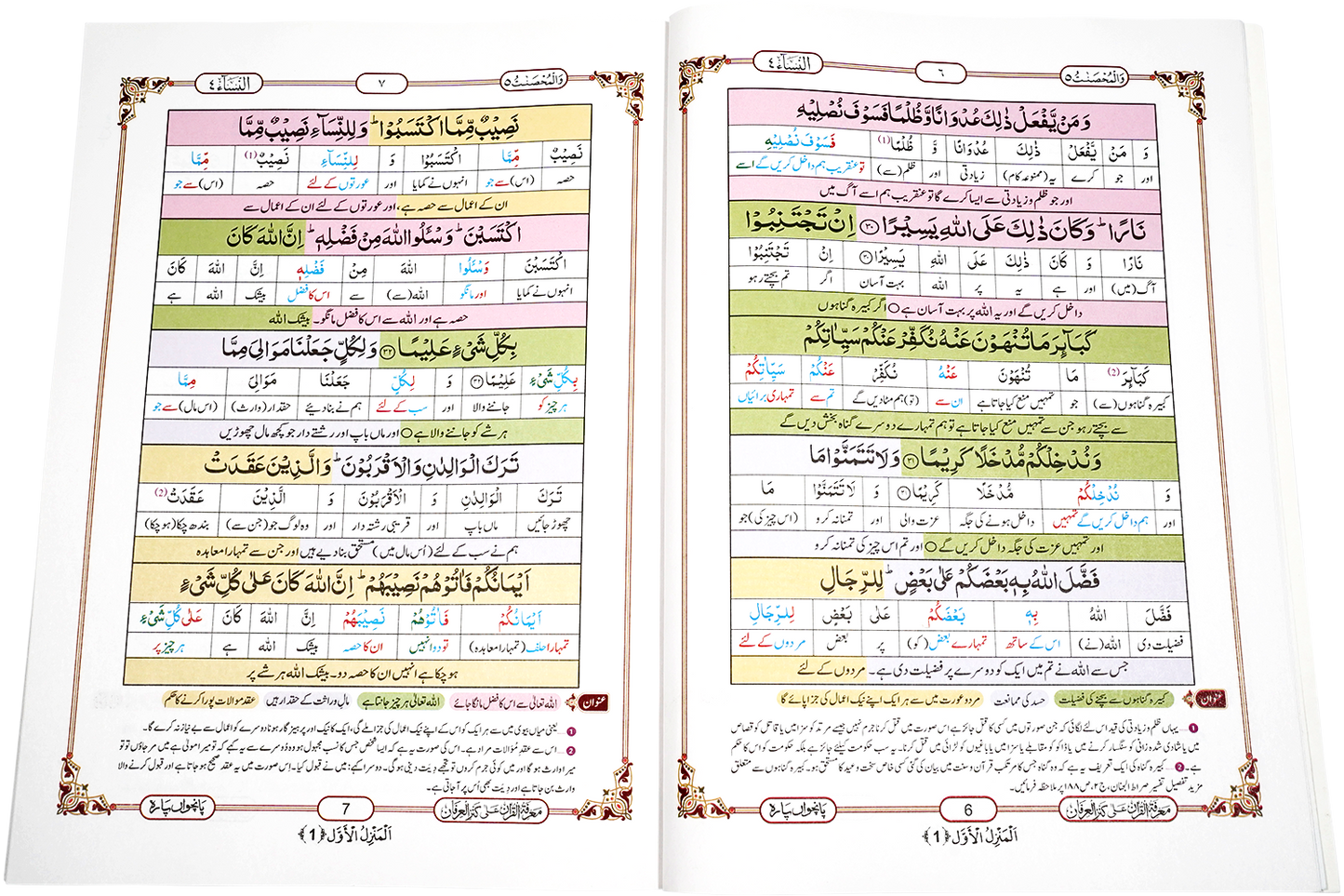 Marifat Ul Quran Para 005 - Large