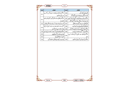 Marifat Ul Quran Para 010 - Large