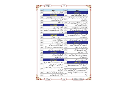 Marifat Ul Quran Para 030