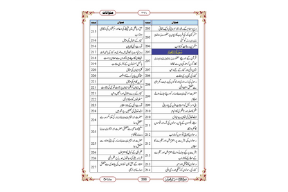 Marifat Ul Quran Para 013 - Large