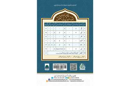 Madani Panjsoora