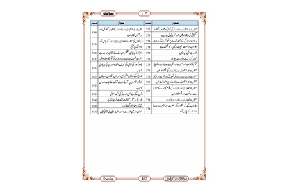 Marifat Ul Quran Para 020 - Large