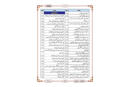 Marifat Ul Quran Para 027 - Large