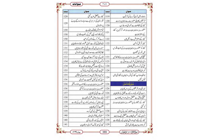 Marifat Ul Quran Para 022 - Large