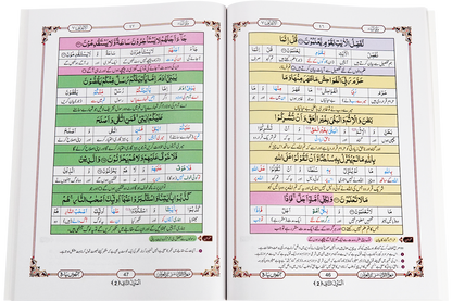 Marifat Ul Quran Para 008 - Large