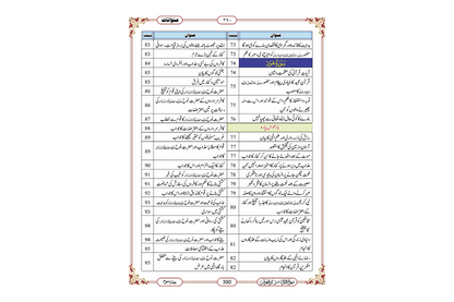 Marifat Ul Quran Para 011- Large
