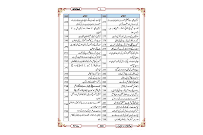 Marifat Ul Quran Para 014 - Large