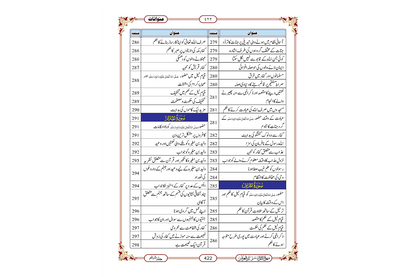 Marifat Ul Quran Para 029 - Large