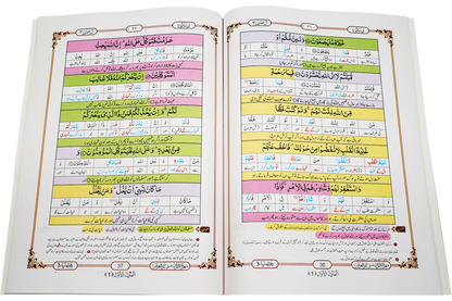 Marifat Ul Quran Para 004 - Large