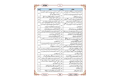 Marifat Ul Quran Para 016 - Large