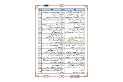 Marifat Ul Quran Para 018 - Large