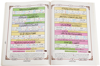 Marifat Ul Quran Para 017 - Large