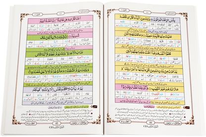 Marifat Ul Quran Para 012 - Large