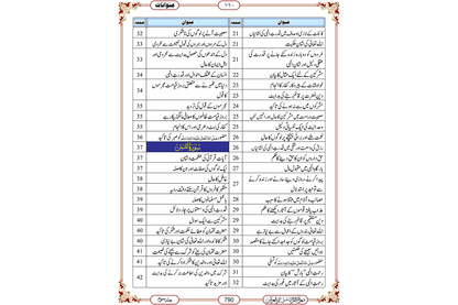 Marifat Ul Quran Set 3 Jild