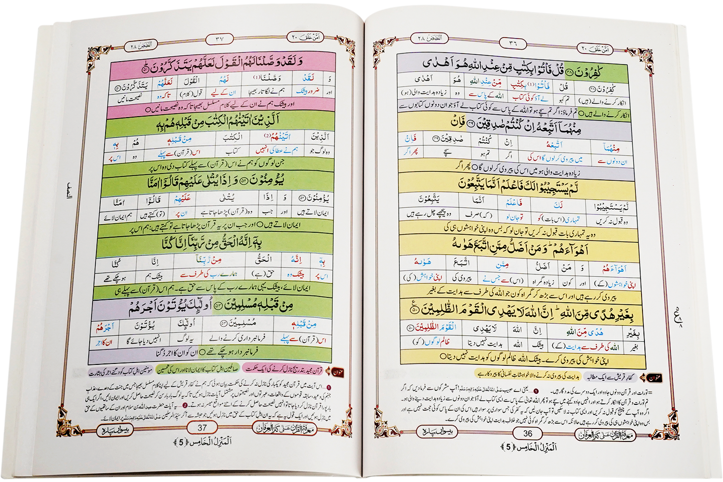Marifat Ul Quran Para 020 - Large