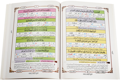 Marifat Ul Quran Para 020 - Large