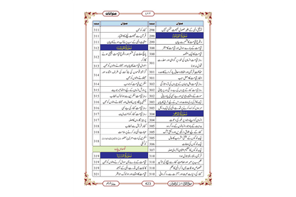 Marifat Ul Quran Para 029 - Large