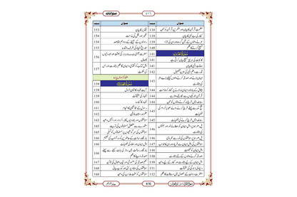 Marifat Ul Quran Para 027 - Large