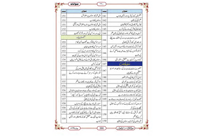 Marifat Ul Quran Para 022 - Large