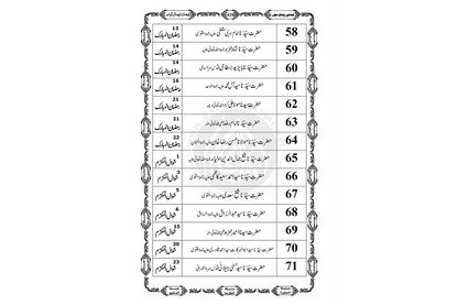 Madani Panjsoora - Sindhi