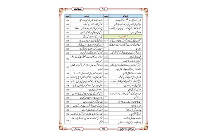 Marifat Ul Quran Para 007 - Large